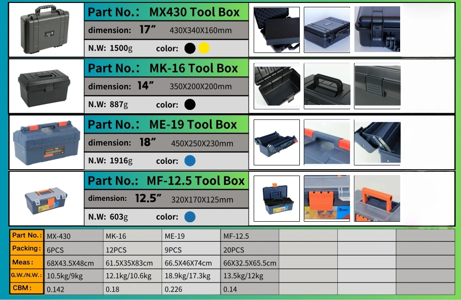 me,mf&mk,mx (2)